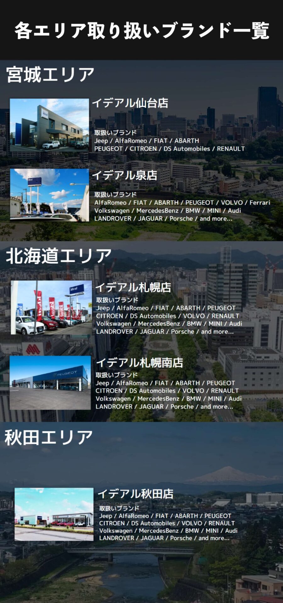 各エリア取扱ブランド